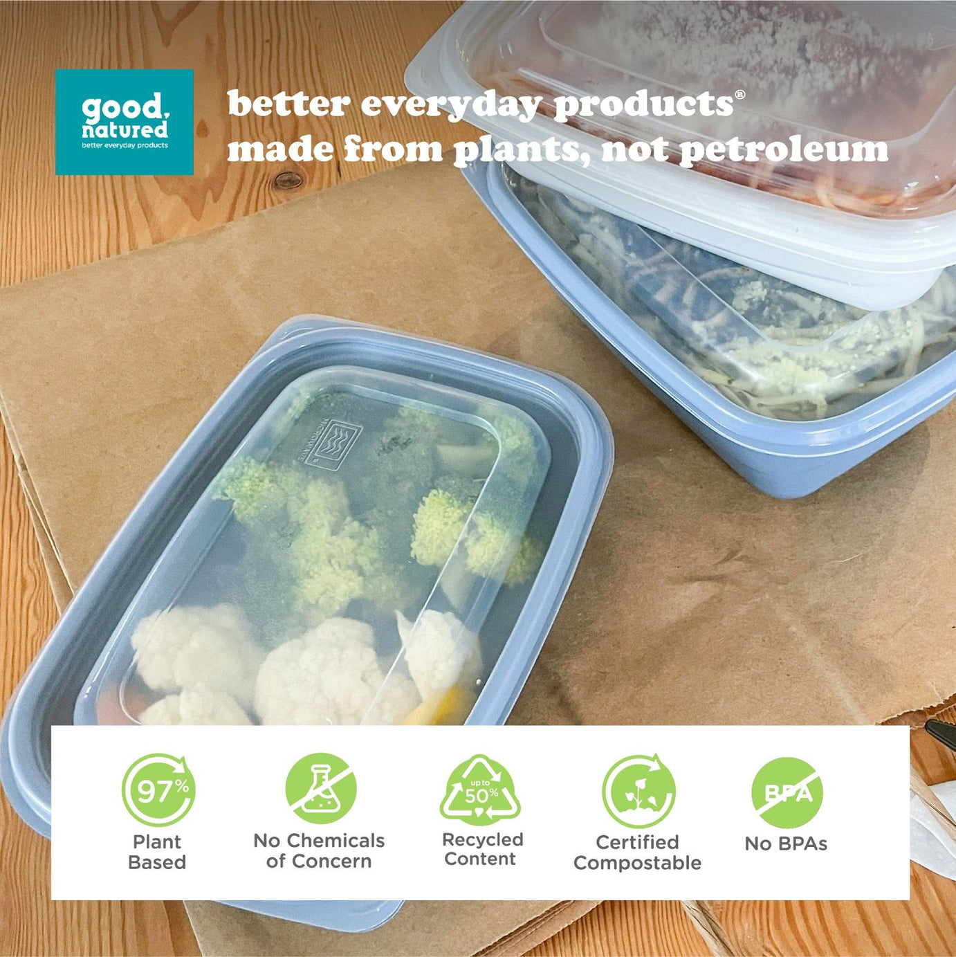Microwavable Lid for 16, 24 & 32 oz. GoodToGo™ Containers, Mist, CPLA, 450/Case